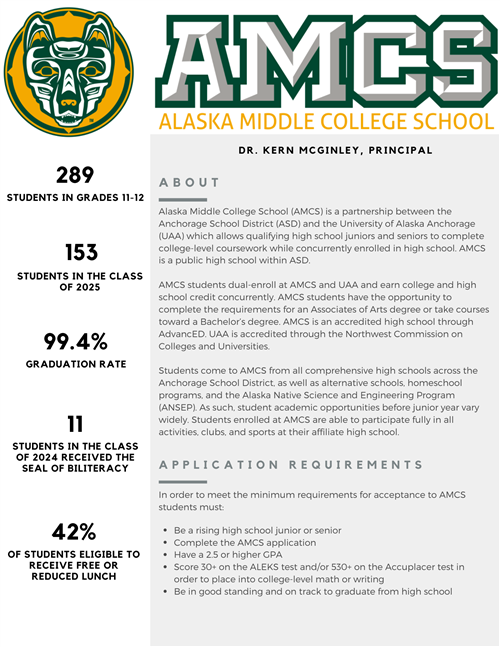 289 students in grades 11 - 12, 153 students in the class of 2025, 99.4% graduation rate